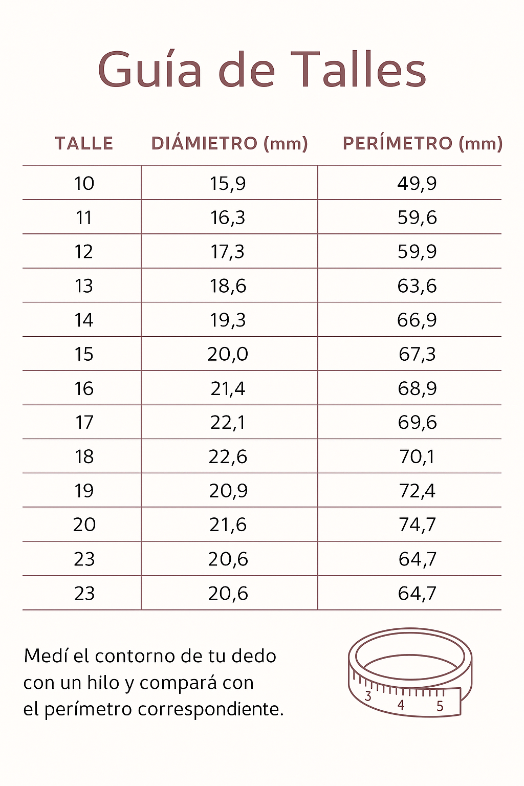 Guía de talles